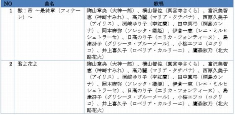  No.005Υͥ / TGS 2019ϡֿסŷܤΥ饽ֲʤǤפMV2020ǯդֿ the Stageפ