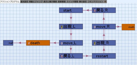 画像集 No.009のサムネイル画像 / 「アクションゲームツクールMV」が今夏Steamアーリーアクセスに登場。ツクールシリーズでは初の物理演算機能を搭載