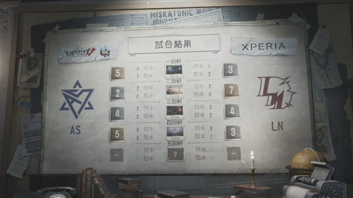 画像集#019のサムネイル/【PR】「Identity V Championship Japan Fall 2020」オフライン決勝大会をレポート。日本最強を巡る熾烈なゲームの行方やいかに!