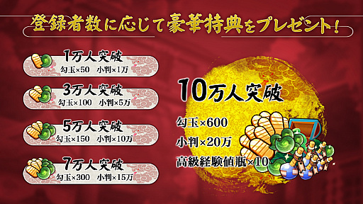 画像集 No.001のサムネイル画像 / 「和風放置系」を謳うRPG「百姫退魔-放課後少女-」のティザーPVが公開