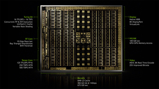  No.010Υͥ / ʤ3DGEGeForce RTX 20򡣥쥤ȥʳʬ⶯äTuringƥˤȤȤ