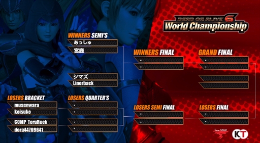 画像集 No.002のサムネイル画像 / 「DEAD OR ALIVE 6 Fatal Match in Japan」フォトレポート。オンラインで研鑽を積んだニューヒーロー，シマズ選手が優勝を飾る