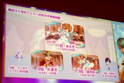 画像集 No.022のサムネイル画像 / 二つの「DOA」の最新情報が発表された「DEAD OR ALIVE FESTIVAL 2019」レポート。「DOA6」初の世界王者はアメリカのHOODLESS選手
