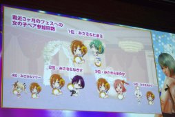 画像集 No.023のサムネイル画像 / 二つの「DOA」の最新情報が発表された「DEAD OR ALIVE FESTIVAL 2019」レポート。「DOA6」初の世界王者はアメリカのHOODLESS選手