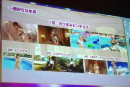 画像集 No.025のサムネイル画像 / 二つの「DOA」の最新情報が発表された「DEAD OR ALIVE FESTIVAL 2019」レポート。「DOA6」初の世界王者はアメリカのHOODLESS選手