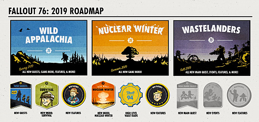  No.005Υͥ / E3 2019ϡFallout 76׳ȯԥ󥿥ӥ塼ѥȥɤοŸϤޤ
