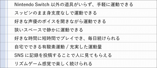 画像集#003のサムネイル/「Fit Boxing」，プレイヤー向けアンケートの集計結果が公開