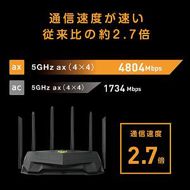 画像集#004のサムネイル/ASUS，税込約2万円のWi-Fi 6対応ゲーマー向け無線LANルーターを発売