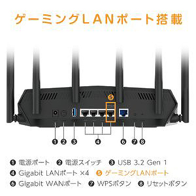 画像集#005のサムネイル/ASUS，税込約2万円のWi-Fi 6対応ゲーマー向け無線LANルーターを発売