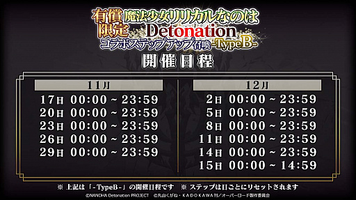 画像集#008のサムネイル/「MASS FOR THE DEAD」，劇場版“魔法少女リリカルなのは Detonation”とのコラボ開催