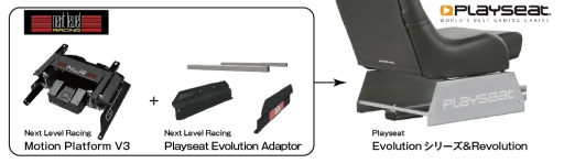  No.002Υͥ / PlayseatΥɥ饤֥ȡɤNext Level RacingĥѡĤդ륢ץȯ