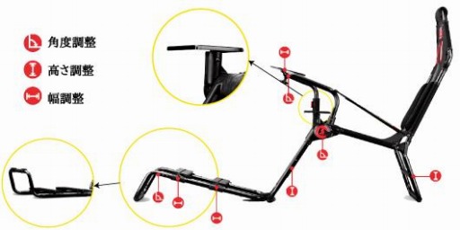 画像集#005のサムネイル/折りたたみ式レースゲーム向けシートセット「GT Lite」が国内発売