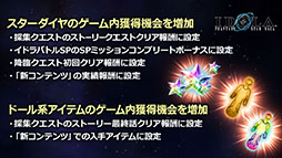 画像集#001のサムネイル/「イドラ」,20対20のバトルを楽しめる旅団バトルや,水着キャラクターシリーズで登場するポポナ,ジゼルのイラストが公開に