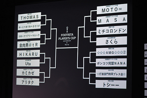 画像集#013のサムネイル/「WCCF FOOTISTA」シリーズ初となる全国大会の個人戦王者はSM=ケツアツ=マエハラ監督に。“FOOTISTA PLAYER'S CUP〜The ONE〜”をレポート