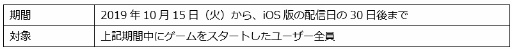 画像集 No.002のサムネイル画像 / 「快感&#9829;フレーズ CLIMAX」iOS版の配信遅延のお詫びに“焦らし過ぎ”企画を実施。Android版は10月15日にリリース