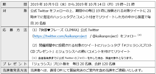 画像集 No.003のサムネイル画像 / 「快感&#9829;フレーズ CLIMAX」iOS版の配信遅延のお詫びに“焦らし過ぎ”企画を実施。Android版は10月15日にリリース