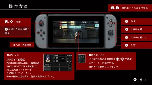 画像集 No.016のサムネイル画像 / Switch版「Tokyo Dark - Remembrance -」プレイレポート＆開発者インタビュー。日本在住のイギリス人が描く，“趣都”東京の光と影