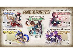 「グリムエコーズ」に登場する職種と武器種に関する情報が公開に。Google Playでの事前登録もスタート