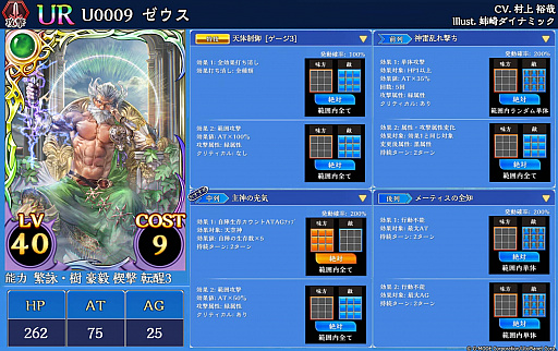 画像集#006のサムネイル/「蒼天のスカイガレオン」，アップデートで“週間ランキング”が追加。シシリィのおすすめ“アディショナル召喚”の開催も