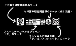画像集#060のサムネイル/20周年を迎えた「スペースチャンネル5」開発陣が集結。“パート1誕生秘話”，VRで復活を遂げる“最新作に懸ける思い”を聞いた