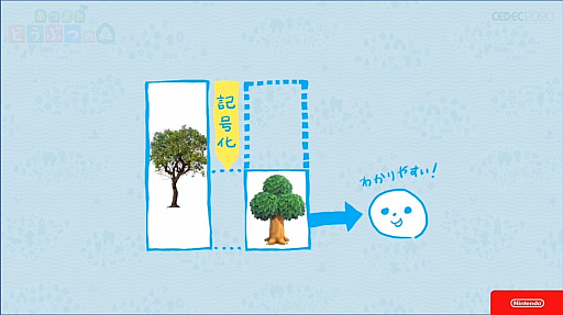 画像集#015のサムネイル/［CEDEC 2020］「あつまれ　どうぶつの森」のアートができるまで。語りすぎない日常の画面はこうして作られた