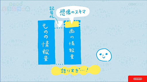 画像集#023のサムネイル/［CEDEC 2020］「あつまれ　どうぶつの森」のアートができるまで。語りすぎない日常の画面はこうして作られた