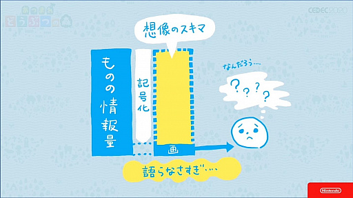 画像集#024のサムネイル/［CEDEC 2020］「あつまれ　どうぶつの森」のアートができるまで。語りすぎない日常の画面はこうして作られた