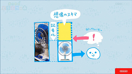 画像集#080のサムネイル/［CEDEC 2020］「あつまれ　どうぶつの森」のアートができるまで。語りすぎない日常の画面はこうして作られた