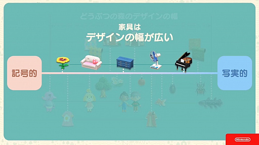 画像集#086のサムネイル/［CEDEC 2020］「あつまれ　どうぶつの森」のアートができるまで。語りすぎない日常の画面はこうして作られた