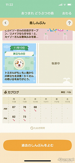 画像集#084のサムネイル/「あつまれ どうぶつの森」で始まる新しい暮らし。料理に仕事,喫茶店……アップデート&新コンテンツ体験記をたっぷりの写真とともにお届け