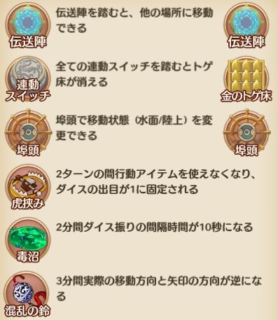 画像集#013のサムネイル/「謀りの姫：Pocket」，GWを記念してガチャ券などをもらえる“サインインイベント”を4月29日に開始