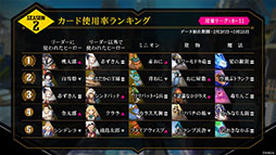 画像集 No.004のサムネイル画像 / 「リボルバーズエイト」,4月23日に開幕するシーズン4で新ヒーロー「ハイジ」が参戦。「衣装機能」の実装で外見の変更も可能に