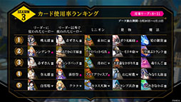画像集 No.005のサムネイル画像 / 「リボルバーズエイト」,4月23日に開幕するシーズン4で新ヒーロー「ハイジ」が参戦。「衣装機能」の実装で外見の変更も可能に