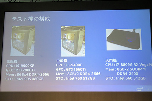 画像集 No.014のサムネイル画像 / Intelがベルサール秋葉原でPCゲームイベントを開催。最新CPU購入で「R6S」や1000円分のWebMoneyがもらえるキャンペーンもスタート