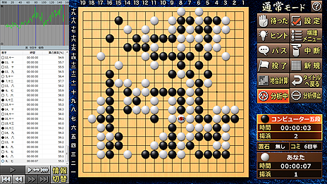 画像集 No.006のサムネイル画像 / PC向け「最強の囲碁 Zero」が11月16日に発売へ。思考エンジン「Crazy Stone」は,棋譜を使用せず,自己対戦のみで九段の強さに到達