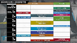 画像集#055のサムネイル/「アークナイツ」の新章“苦難揺籃”が12月30日に開幕。新コーデや1周年記念のログインボーナスなども発表された公式生放送をレポート