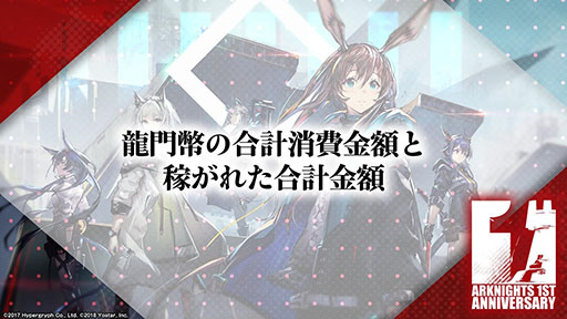 画像集#072のサムネイル/「アークナイツ」の新章“苦難揺籃”が12月30日に開幕。新コーデや1周年記念のログインボーナスなども発表された公式生放送をレポート