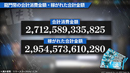 画像集#073のサムネイル/「アークナイツ」の新章“苦難揺籃”が12月30日に開幕。新コーデや1周年記念のログインボーナスなども発表された公式生放送をレポート