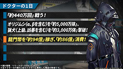 画像集#074のサムネイル/「アークナイツ」の新章“苦難揺籃”が12月30日に開幕。新コーデや1周年記念のログインボーナスなども発表された公式生放送をレポート