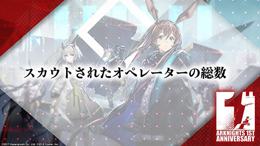 画像集#077のサムネイル/「アークナイツ」の新章“苦難揺籃”が12月30日に開幕。新コーデや1周年記念のログインボーナスなども発表された公式生放送をレポート