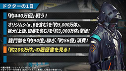 画像集#079のサムネイル/「アークナイツ」の新章“苦難揺籃”が12月30日に開幕。新コーデや1周年記念のログインボーナスなども発表された公式生放送をレポート