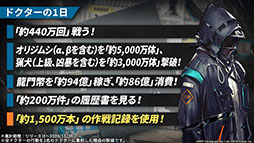 画像集#082のサムネイル/「アークナイツ」の新章“苦難揺籃”が12月30日に開幕。新コーデや1周年記念のログインボーナスなども発表された公式生放送をレポート