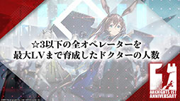 画像集#083のサムネイル/「アークナイツ」の新章“苦難揺籃”が12月30日に開幕。新コーデや1周年記念のログインボーナスなども発表された公式生放送をレポート