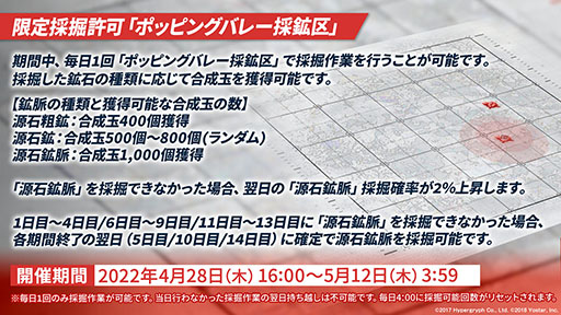画像集#012のサムネイル/「アークナイツ」のサイドストーリー“ニアーライト”が4月28日にスタート。新オペレーターの耀騎士ニアールやコーデなど最新情報も明らかに