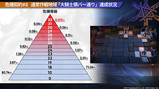 画像集 No.002のサムネイル画像 / 「アークナイツ」，11月3日に開幕するイベント“狂人号”や帰溟スペクターら新オペレーターの情報が明らかに。年明けにはリアルイベントも開催決定