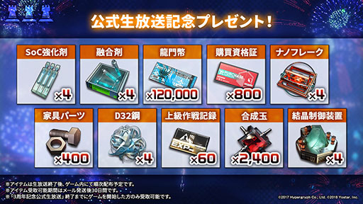 画像集 No.038のサムネイル画像 / 「アークナイツ」のサイドストーリー“理想都市 エンドレスカーニバル”が1月13日に開幕。パゼオンカら新キャラやコーデも発表された公式生放送をレポート