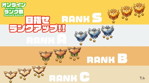 Online support started on February 6, 2020