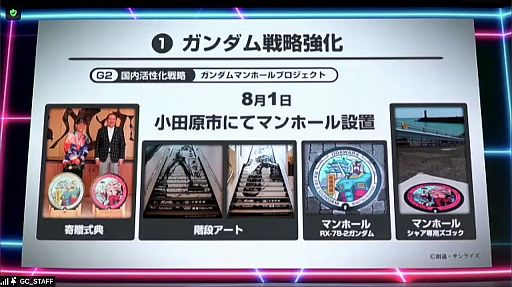 画像集#012のサムネイル/スマホアプリ「鉄血のオルフェンズG」の2022年春配信が発表された第2回ガンダムカンファレンスをレポート。映画“ククルス・ドアンの島”の情報も