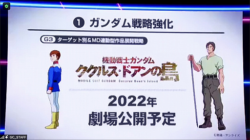 画像集#015のサムネイル/スマホアプリ「鉄血のオルフェンズG」の2022年春配信が発表された第2回ガンダムカンファレンスをレポート。映画“ククルス・ドアンの島”の情報も