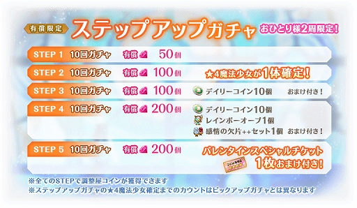 画像集 No.031のサムネイル画像 / 「マギアレコード」，リリース2000日記念キャンペーンとバレンタインイベントを2023年2月10日から開催
